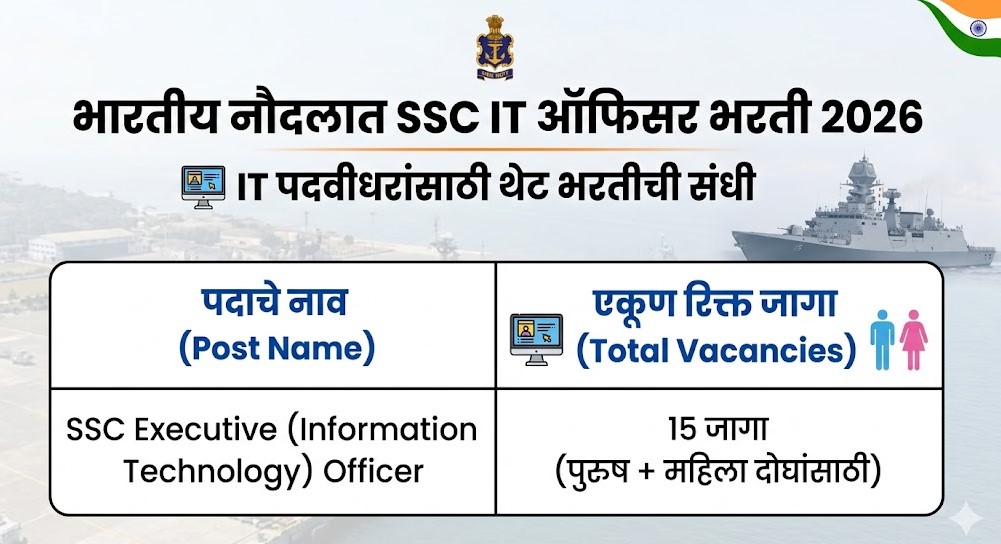 Indian NaIndian Navy SSC IT Officer Bharti 2026